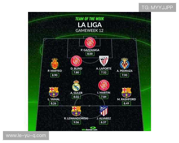 西甲最佳球员候选名单出炉，顶尖球星争夺荣誉！